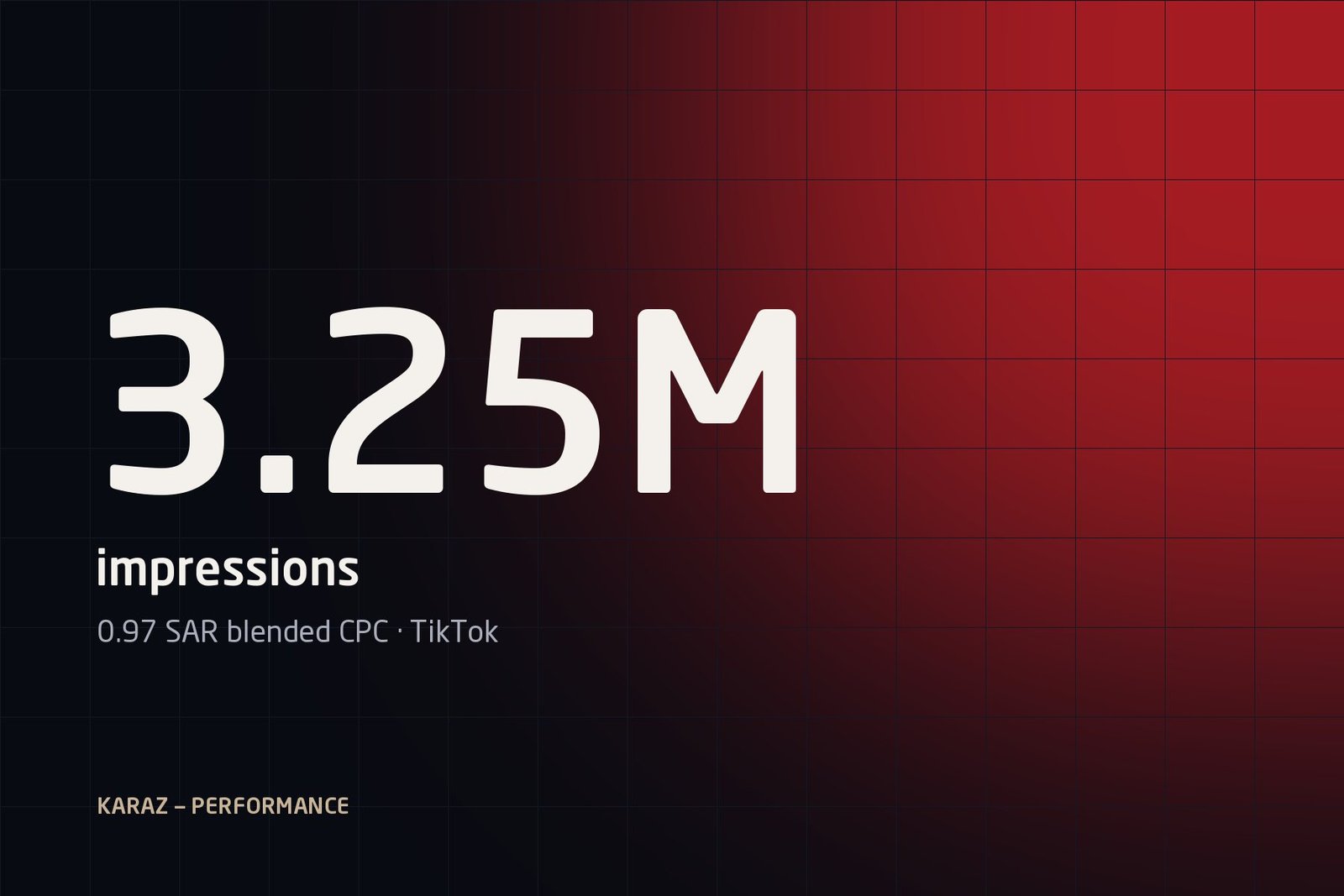 3.25 million impressions for 6,500 SAR