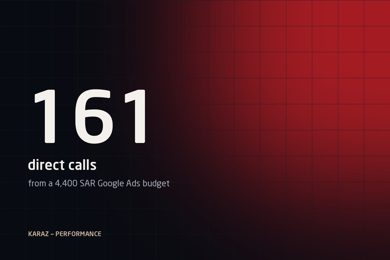 161 phone calls from a 4,400 SAR budget